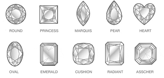different-diamond-cuts