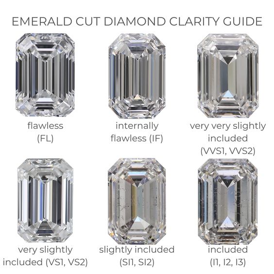 emerald-cut-diamond-clarity-guide