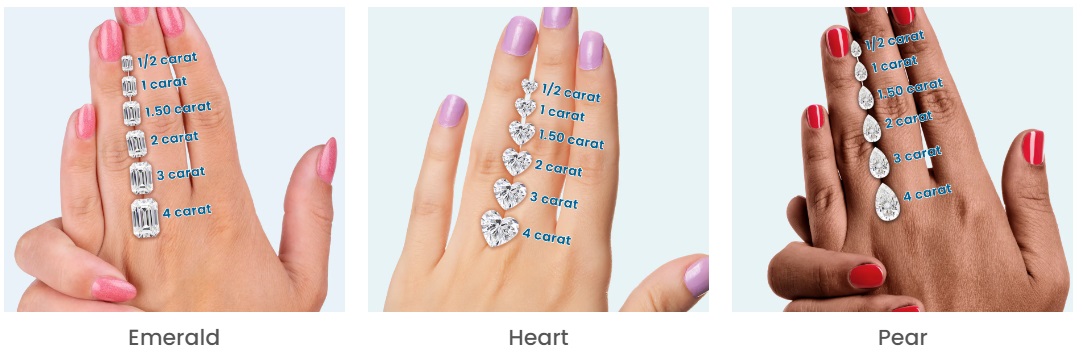 Diamonds Actual Size on Hand for Common Carat-2