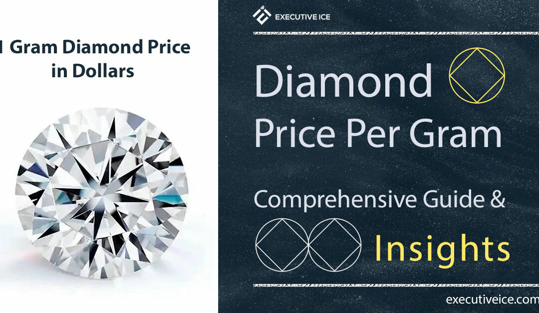 Diamond Price Per Gram: Comprehensive Guide & Insights