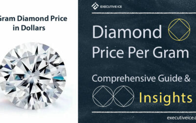 Diamond Price Per Gram: Comprehensive Guide & Insights