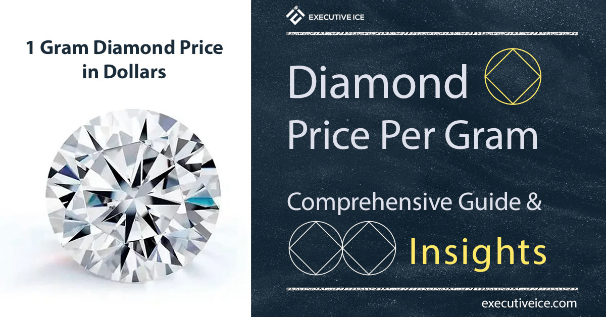 Diamond-Price-Per-Gram-Comprehensive-Guide-&-Insights