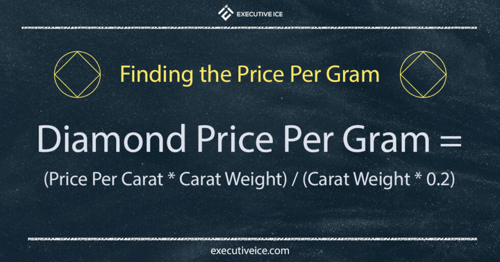 Diamond Price Per Gram Comprehensive Guide & Insights