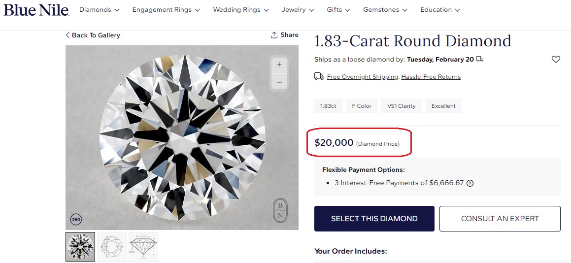 How Big is a $20,000 Diamond