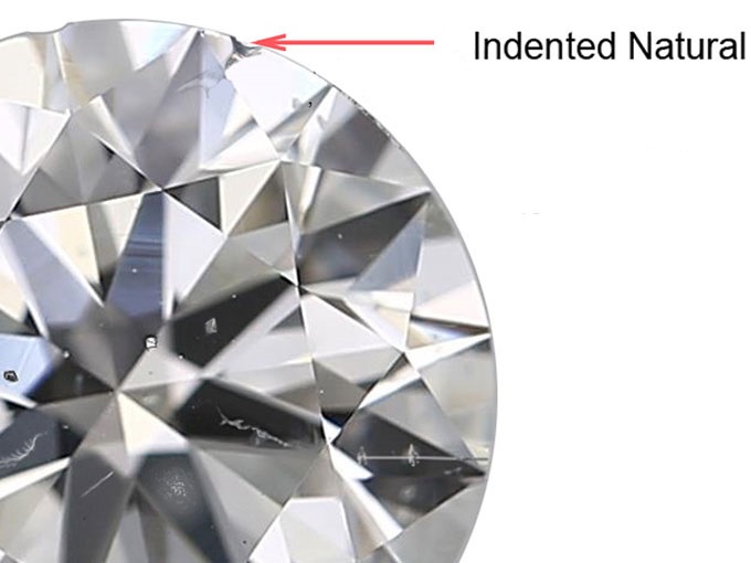 Types of Diamond Inclusions to Avoid -Indented Naturals in Diamonds