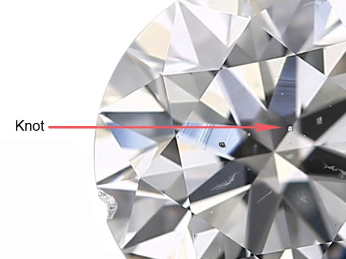 Types of Diamond Inclusions to Avoid - Knot in Diamonds