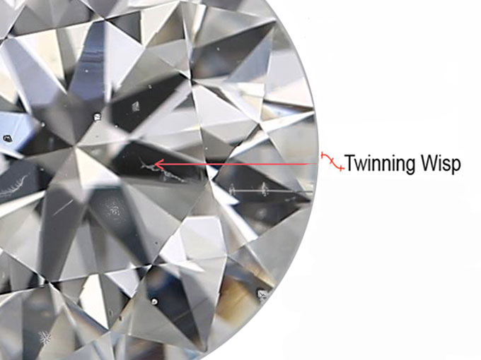 Types of Diamond Inclusions to Avoid - Twinning in Diamonds