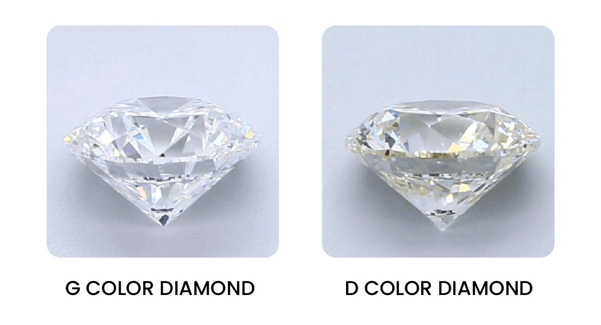 compare the G color diamond with D an F diamond