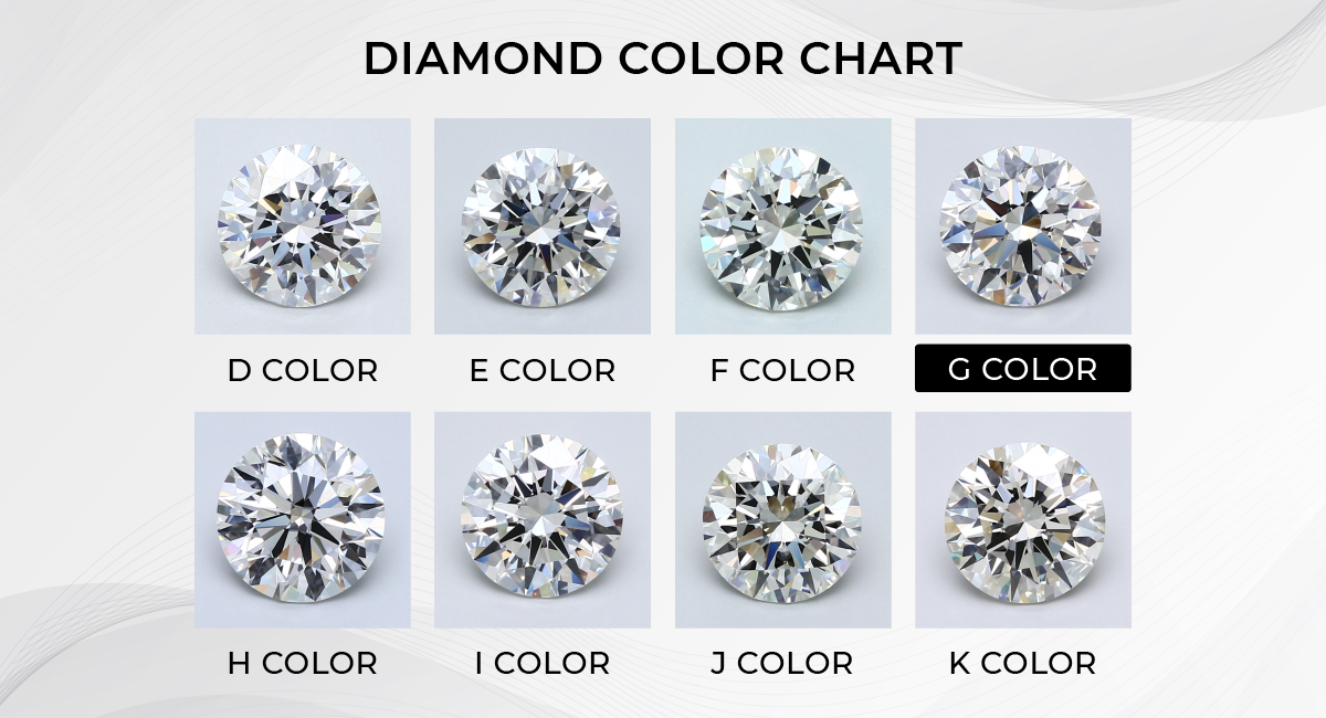 diamond color chart grade