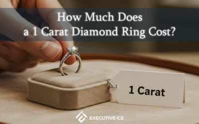 How Much Does a 1 Carat Diamond Ring Cost? Budget & Options